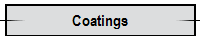 Coatings